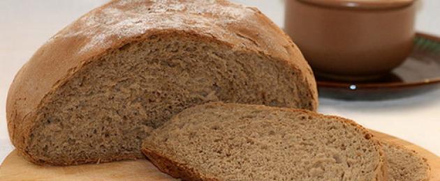 Рецепт теста для хлеба в духовке. Как испечь хлеб в домашних условиях в духовке — мягкий, свежий домашний хлеб своими руками